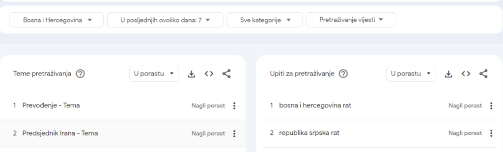 1716472011-vijesti-pretrazivanje-1024x310.png