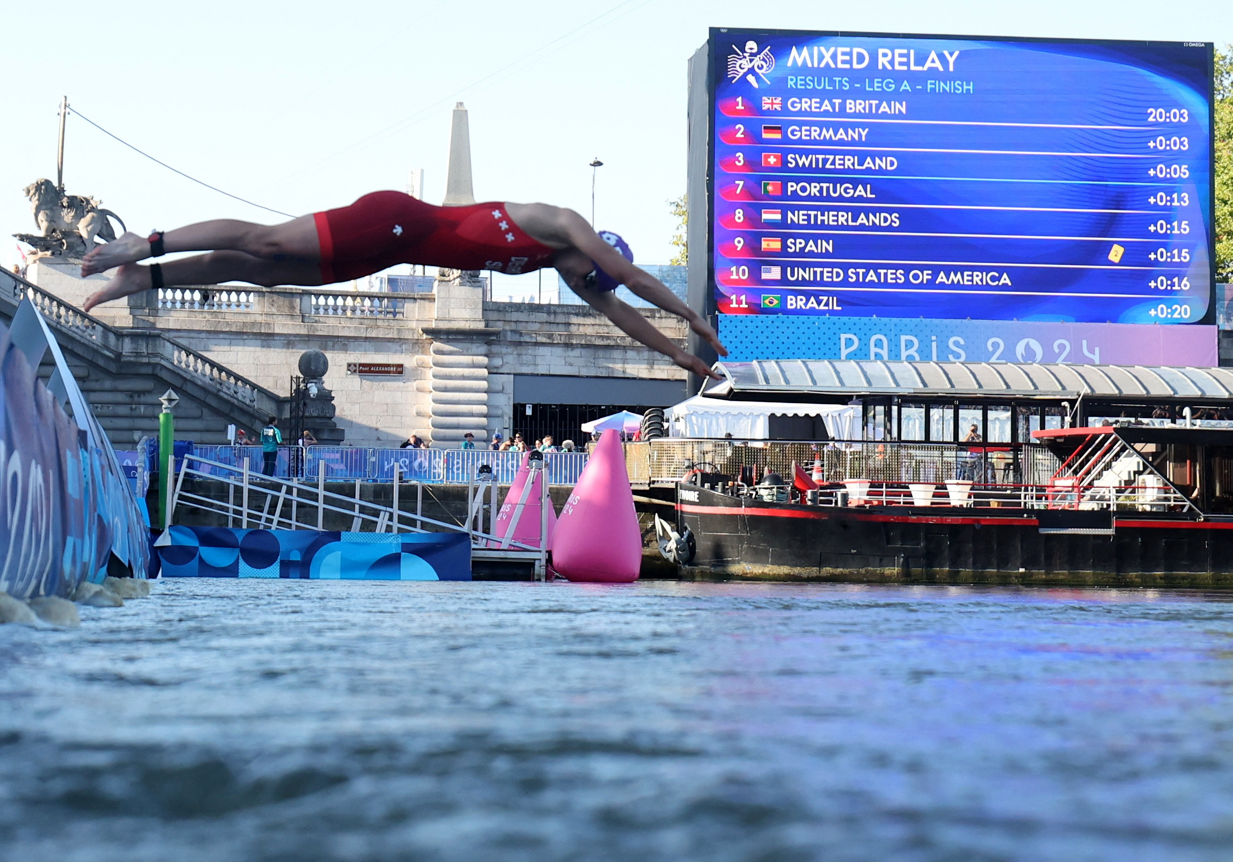 Triathlon - Mixed Relay