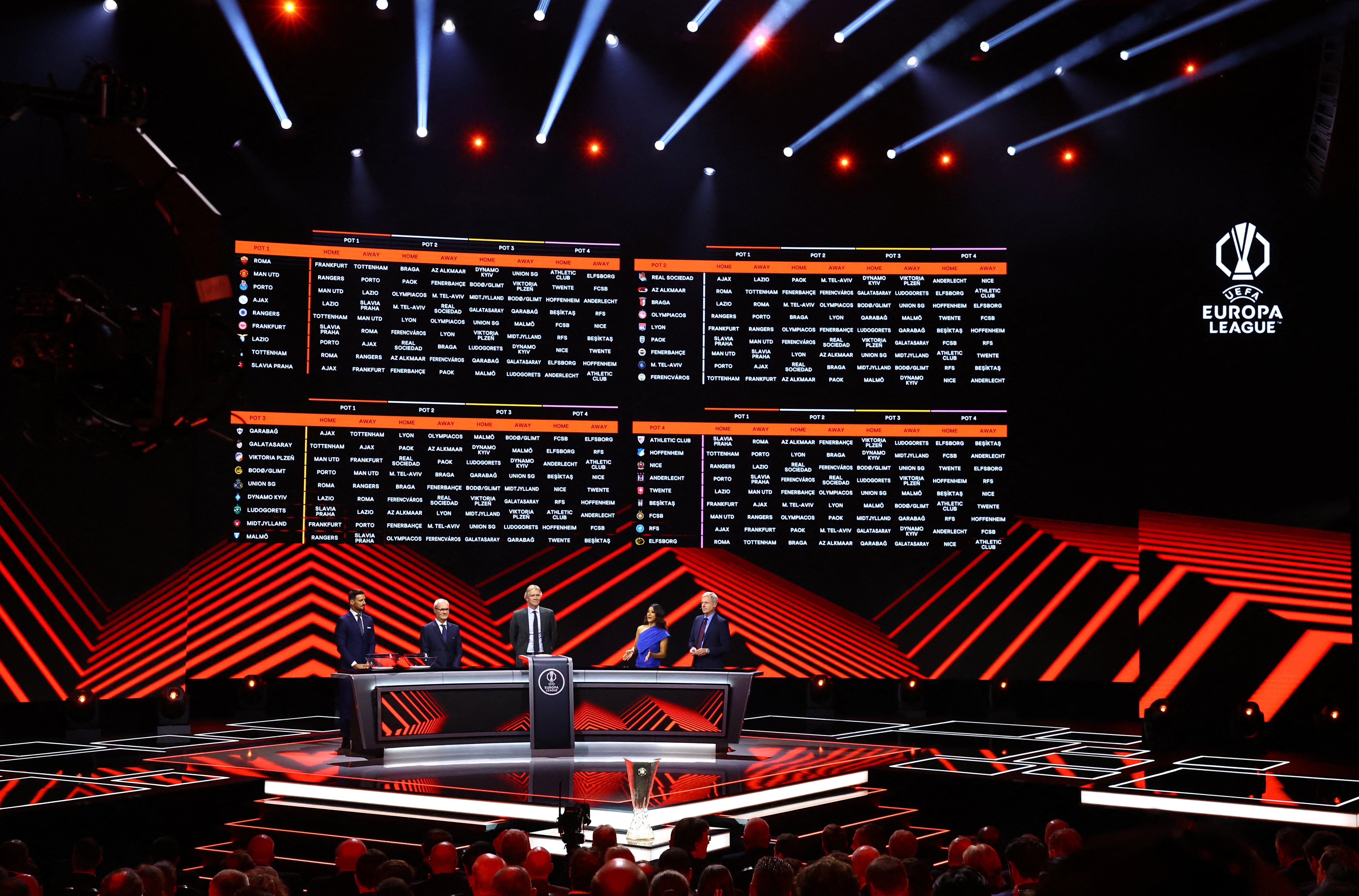 UEFA Europa League - Phase Draw 2024