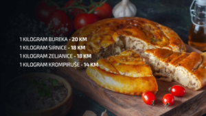 1729790347-cijena-pita-300x169.png