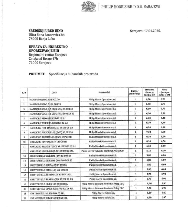 1738156151-nove-cijene-cigareta1.jpg