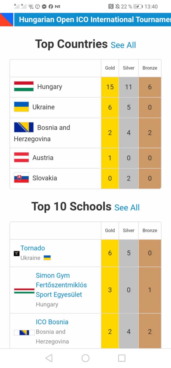 Marinko Sekulić Kokeza