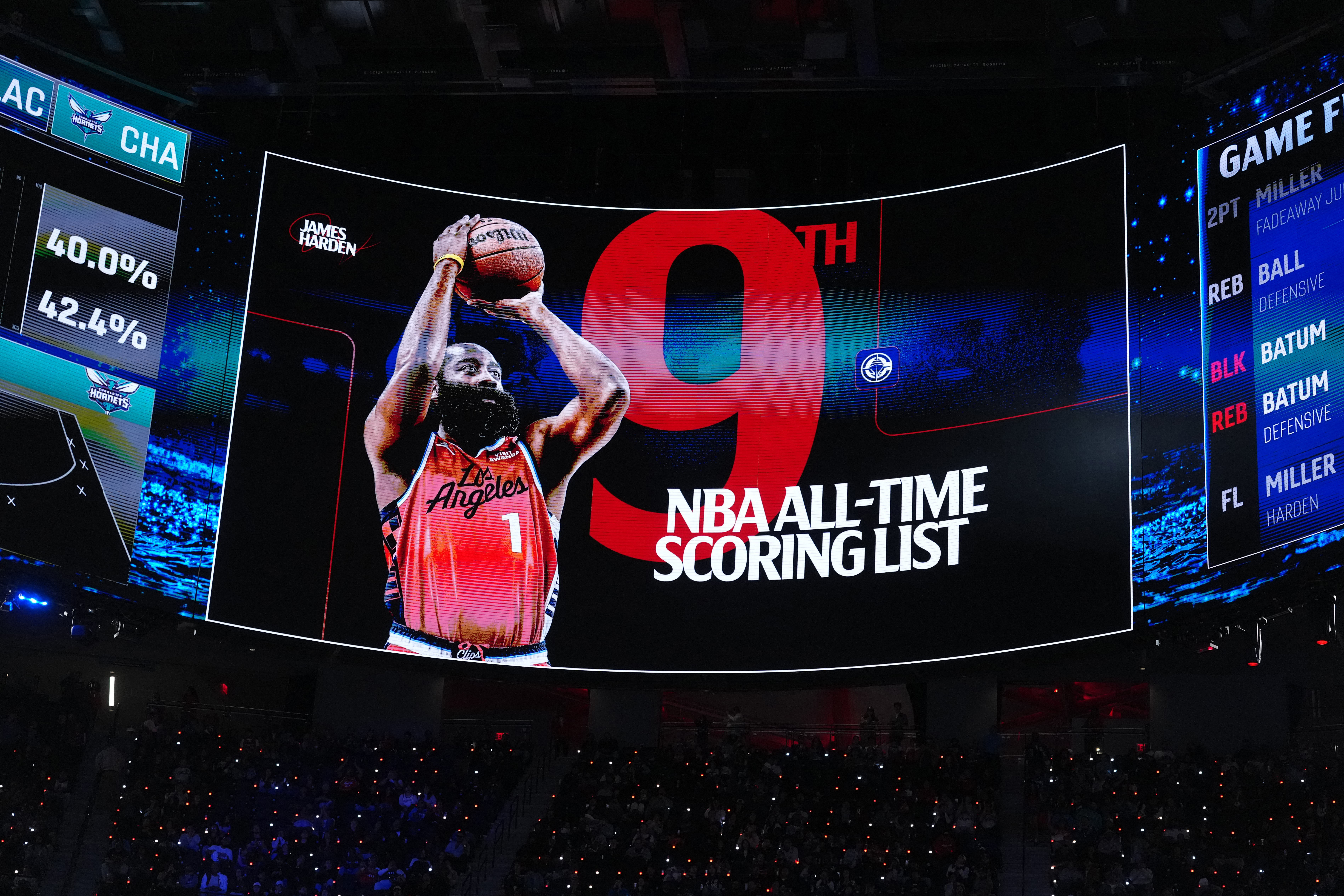 Jan 12, 2026; Inglewood, California, USA; An Intuit Dome video board graphic after