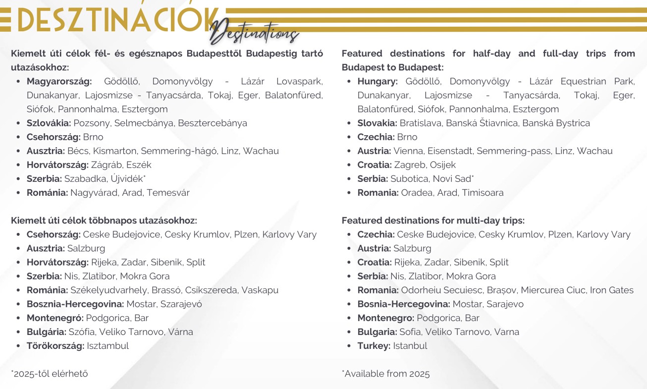 Luksuzni voz povezuje gradove iz BiH (Sarajevo i Mostar) i regiona s Budimpeštom