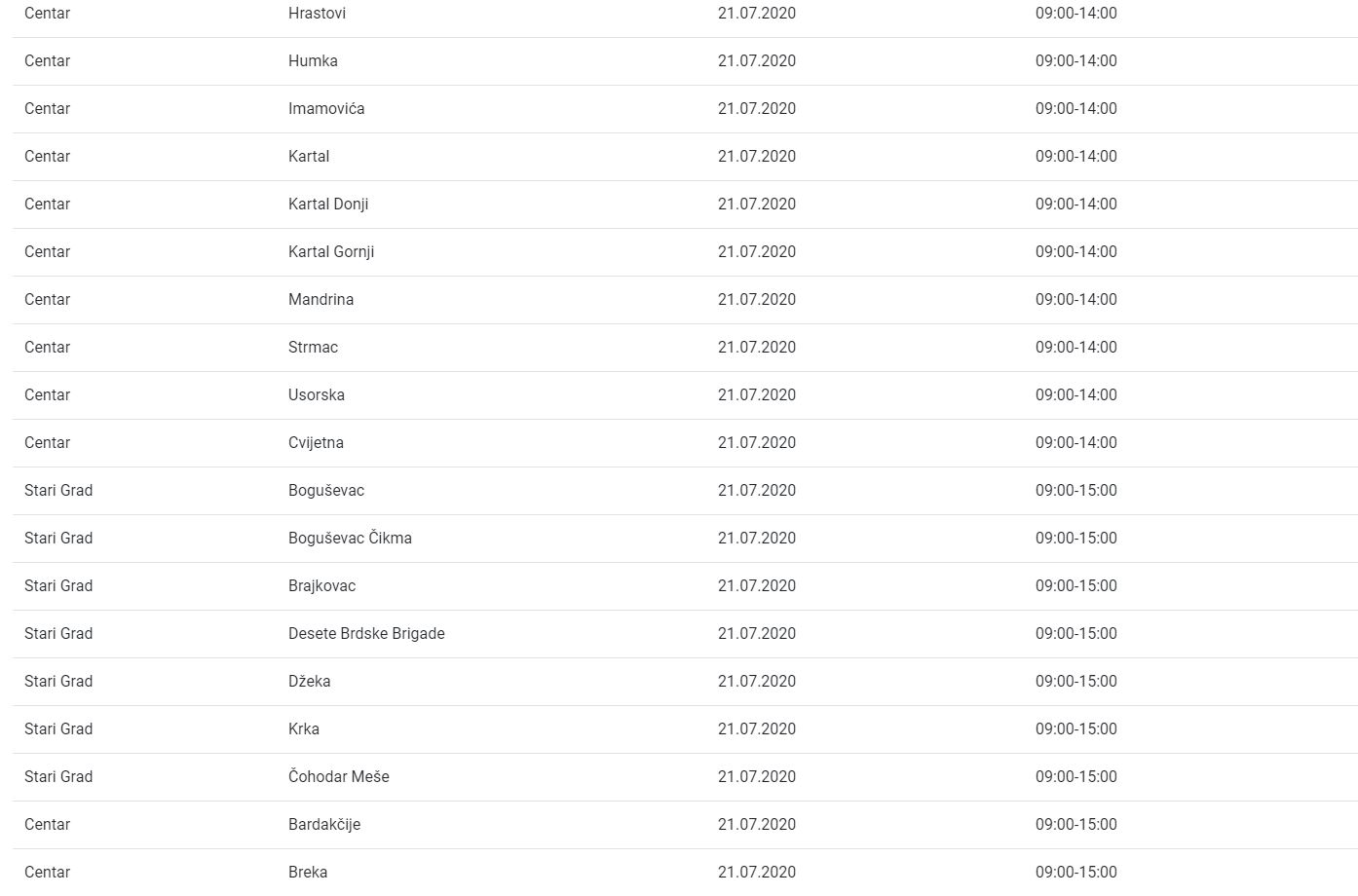 Screenshot/Elektroprivreda BiH