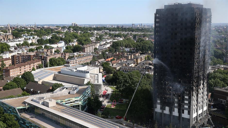 2017-06-14T153728Z_1357372286_RC14ACCA4F00_RTRMADP_3_BRITAIN-FIRE