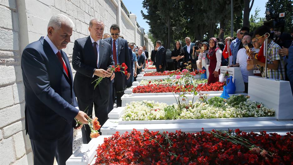 2017-07-13T162439Z_103012497_RC1613094210_RTRMADP_3_TURKEY-SECURITY