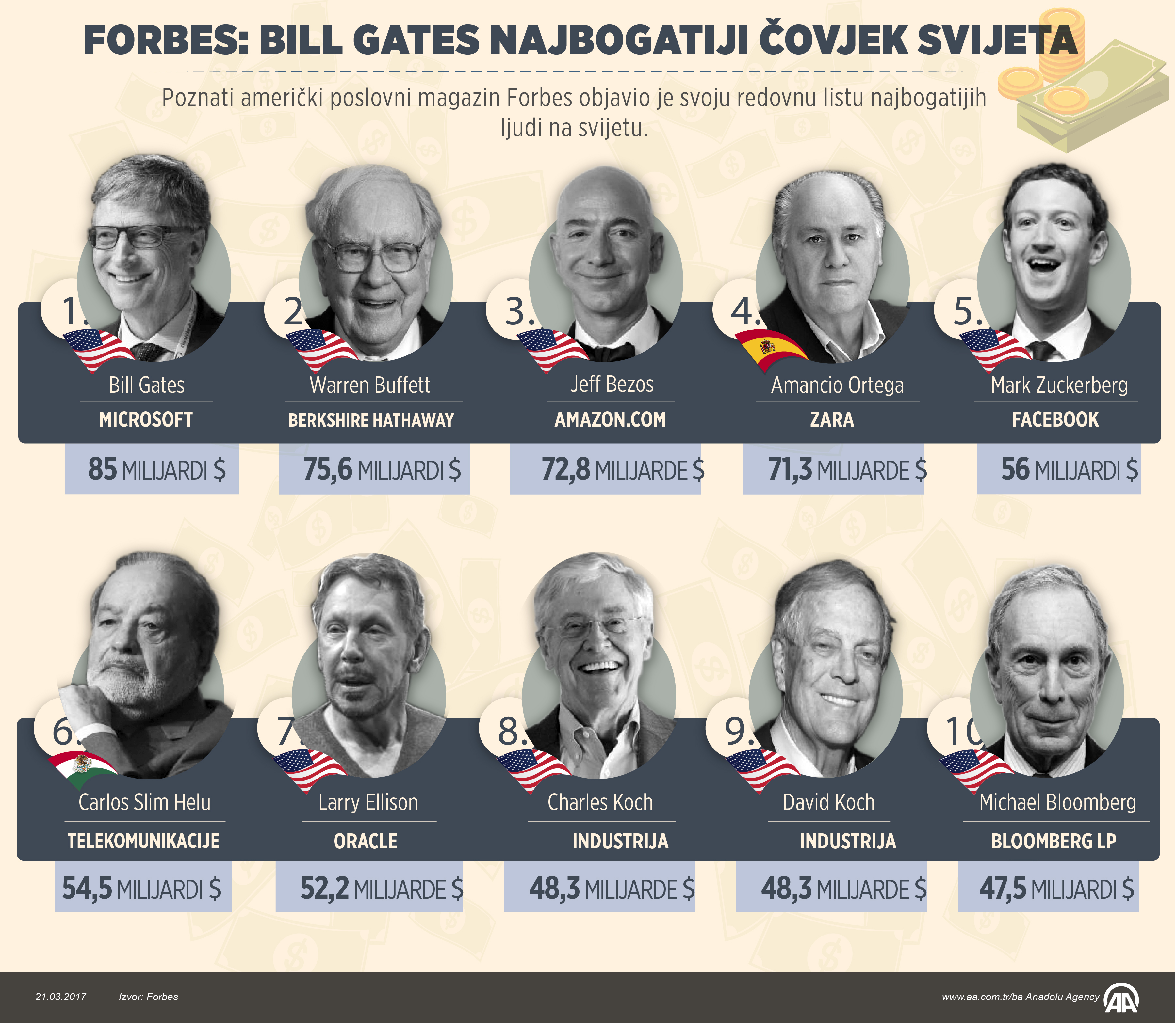 20170321_2_22539328_20121201