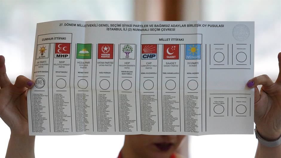 2018-06-24T151601Z_133613413_RC1C210E15A0_RTRMADP_3_TURKEY-ELECTION