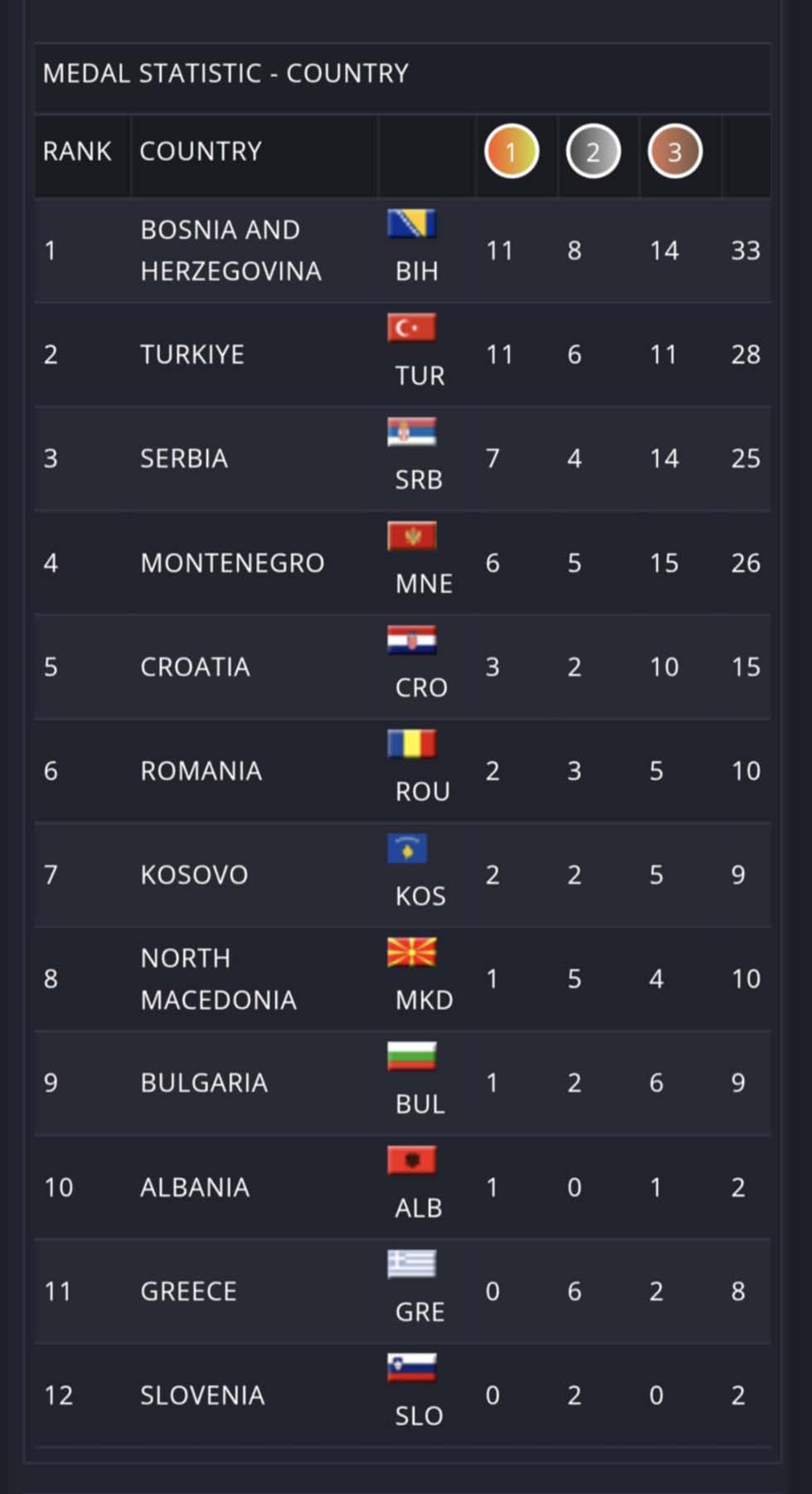 380da08b-b76c-488c-b0ad-1df68f3bea80