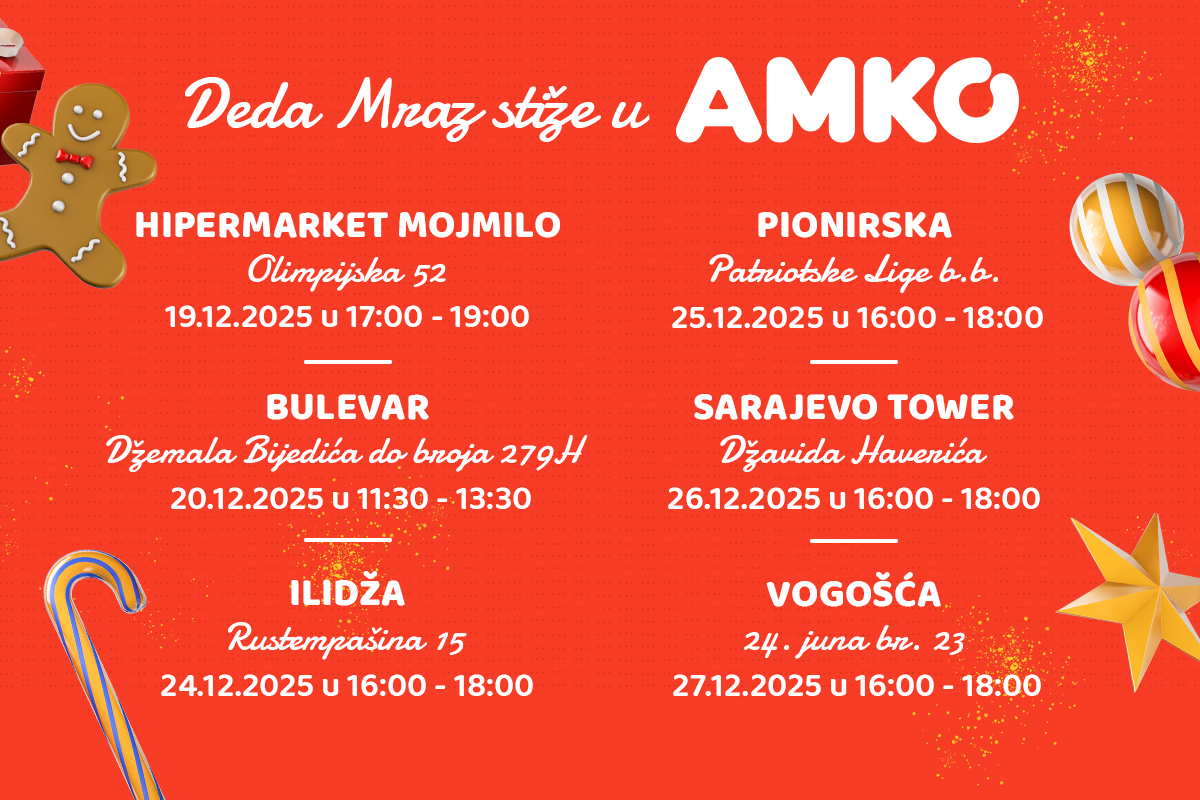 ČLANCI_Lokacije_1200x800