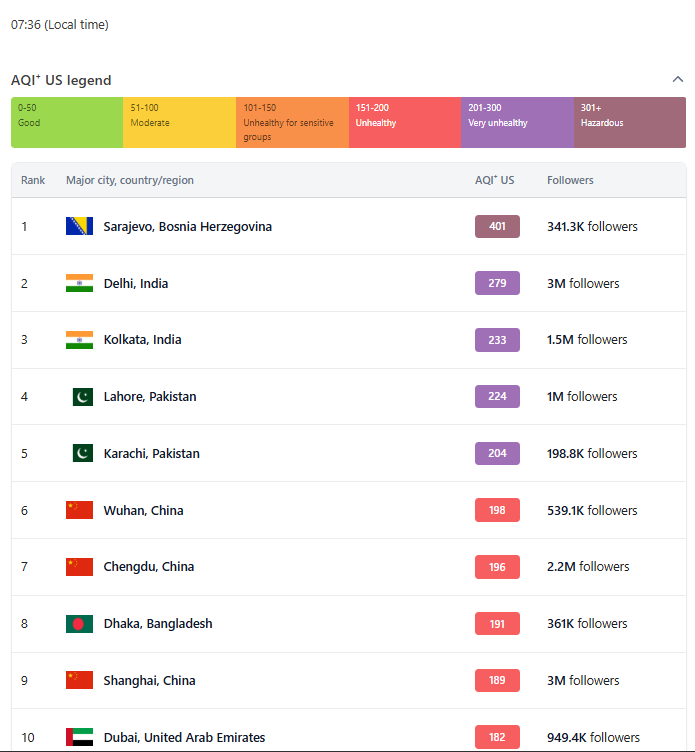 Screenshot 2025-12-17 073842