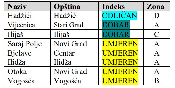 Screenshot 2025-12-23 093423