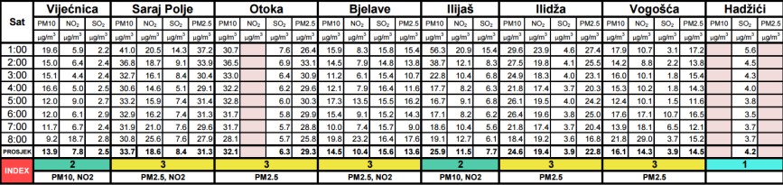 Screenshot 2025-12-23 093359