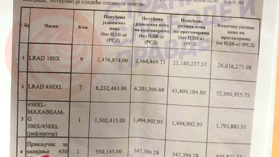 1742388388-slika-topovi