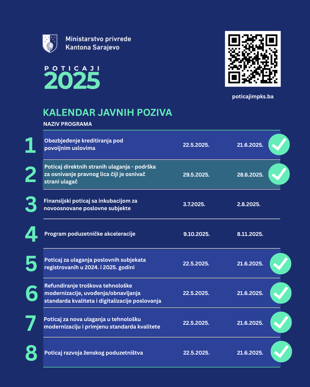 javni poziv za strane investitore ks