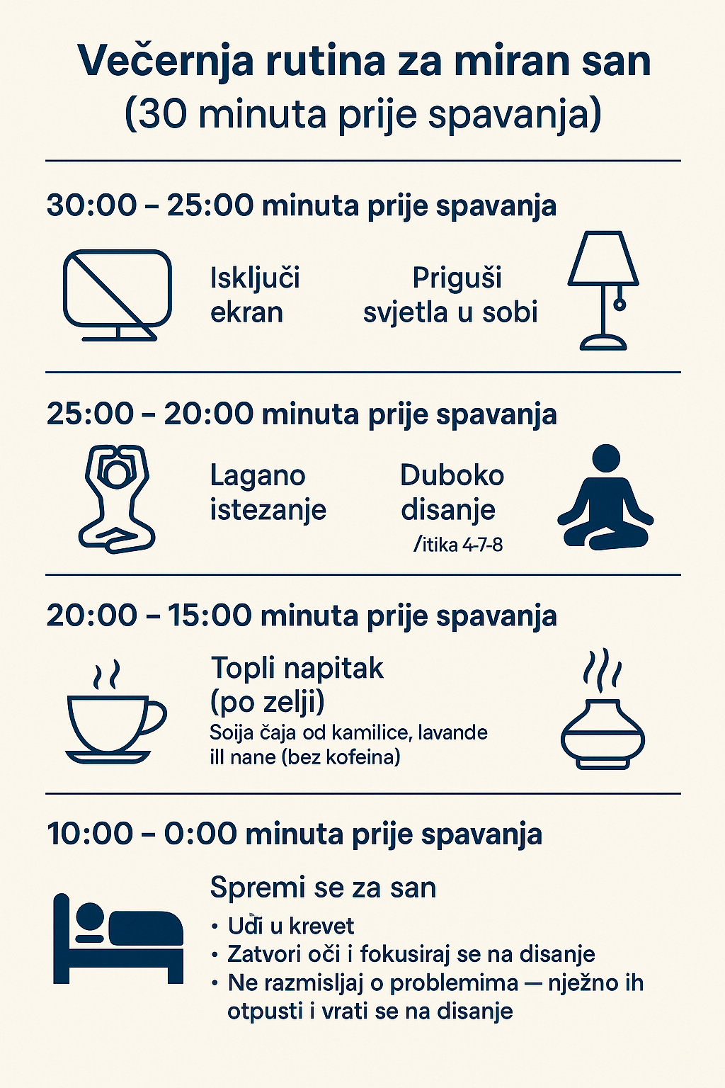 spavanje za 30 minuta