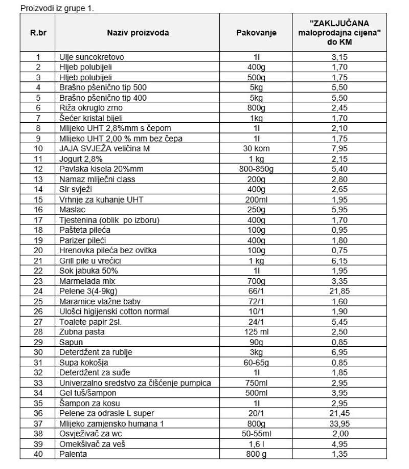 Popis proizvoda čije cu cijene zaključane