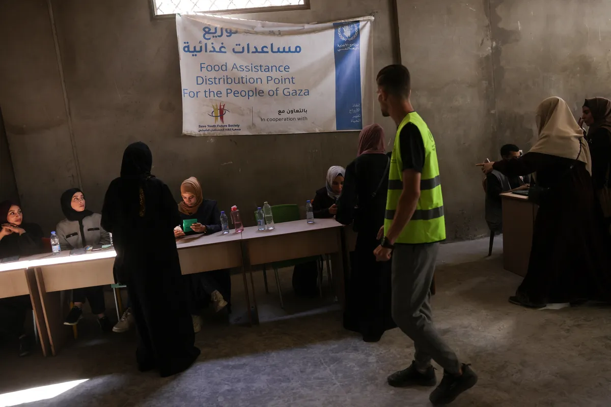 gaza humanitarna pomoc