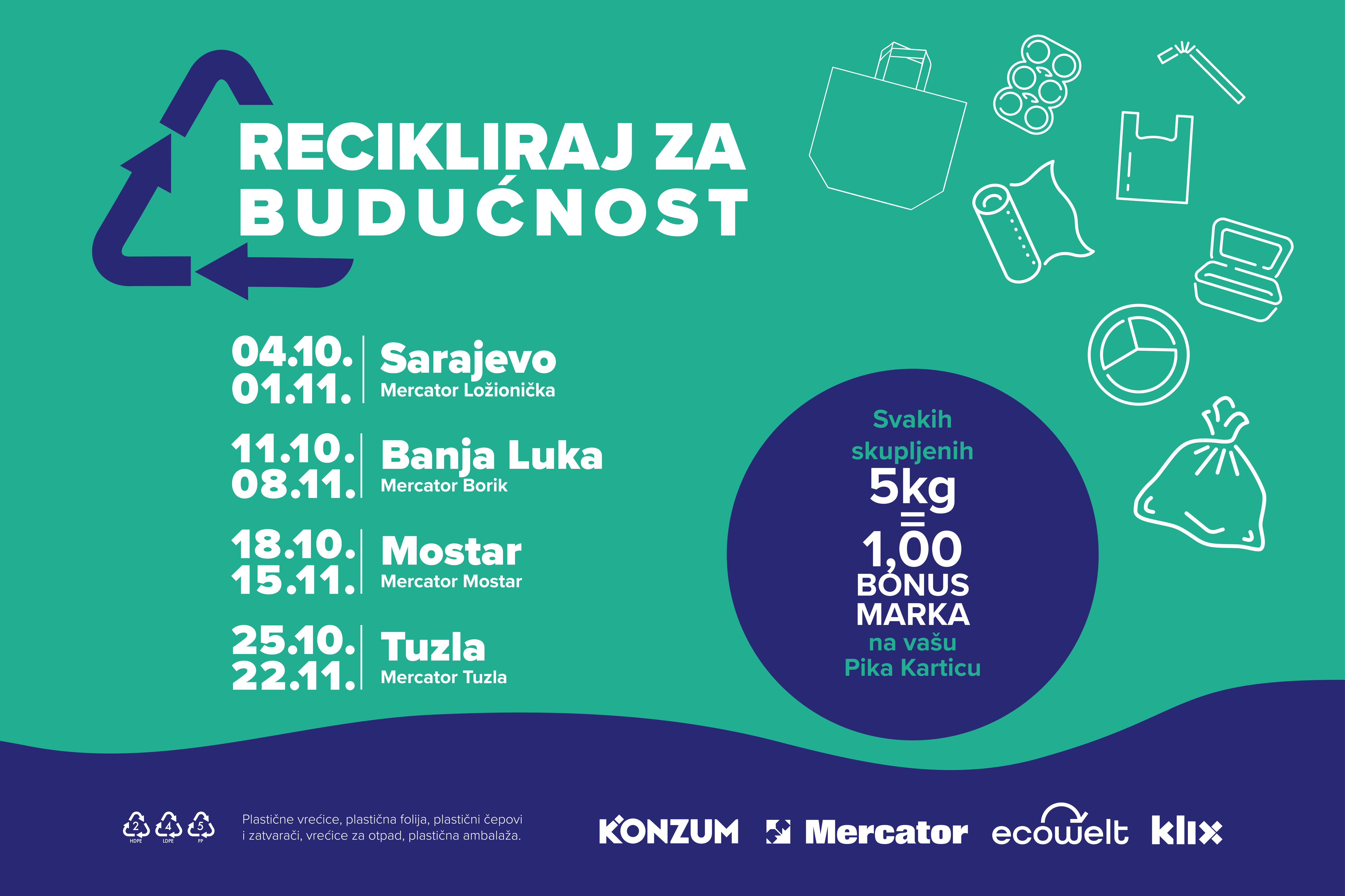 Recikliraj za buducnost.