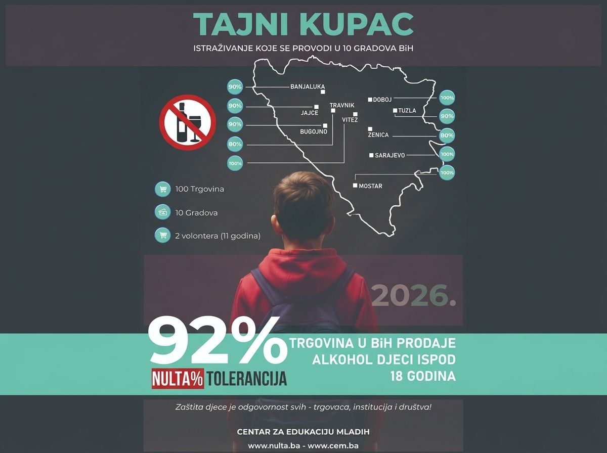 Tajni kupac 1