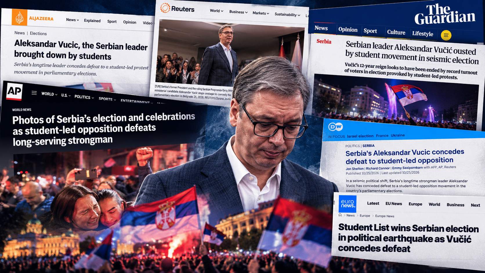 svjetski mediji