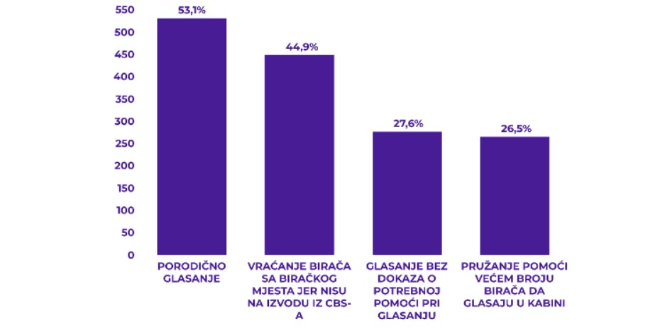 Screenshot 2026-02-09 122721