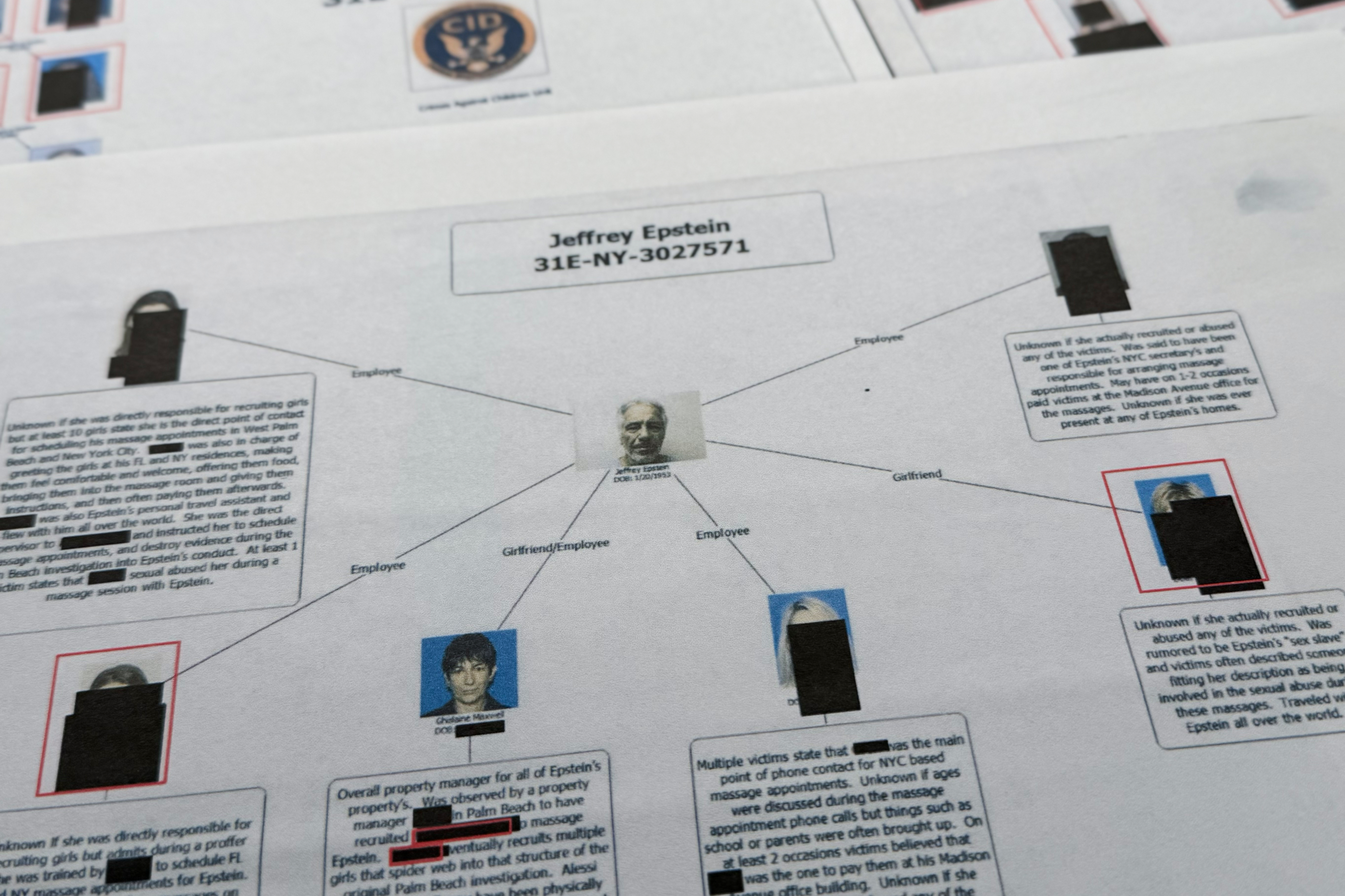 A document that was included in the U.S. Department of Justice release of the Jeffrey Epstein files(AP Photo/Jon Elswick)