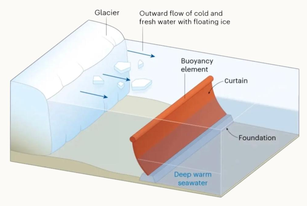 Screenshot 2026-02-19 183019