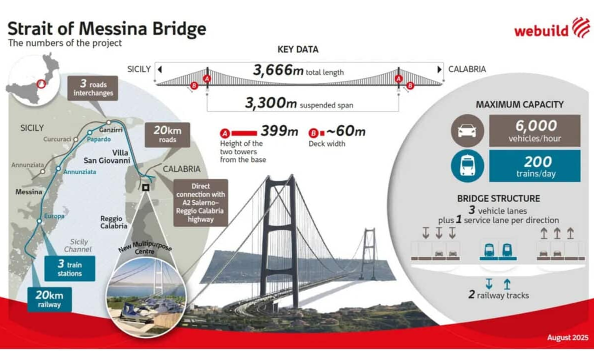 Screenshot 2026-04-14 143001