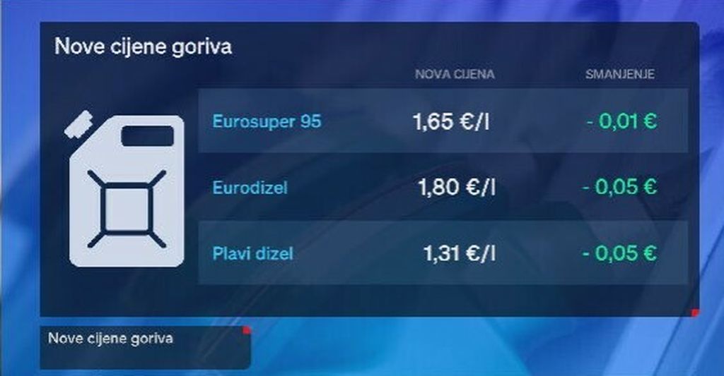 63297856-nove-cijene-goriva rh