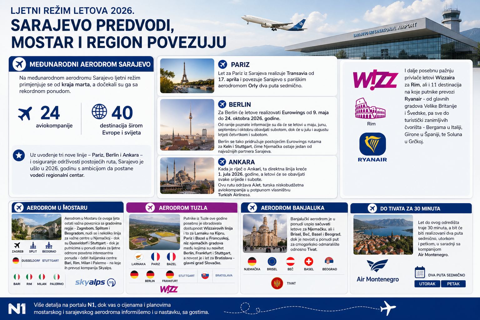 839e14b5-a0f7-4e45-9141-6094aa00f4b4