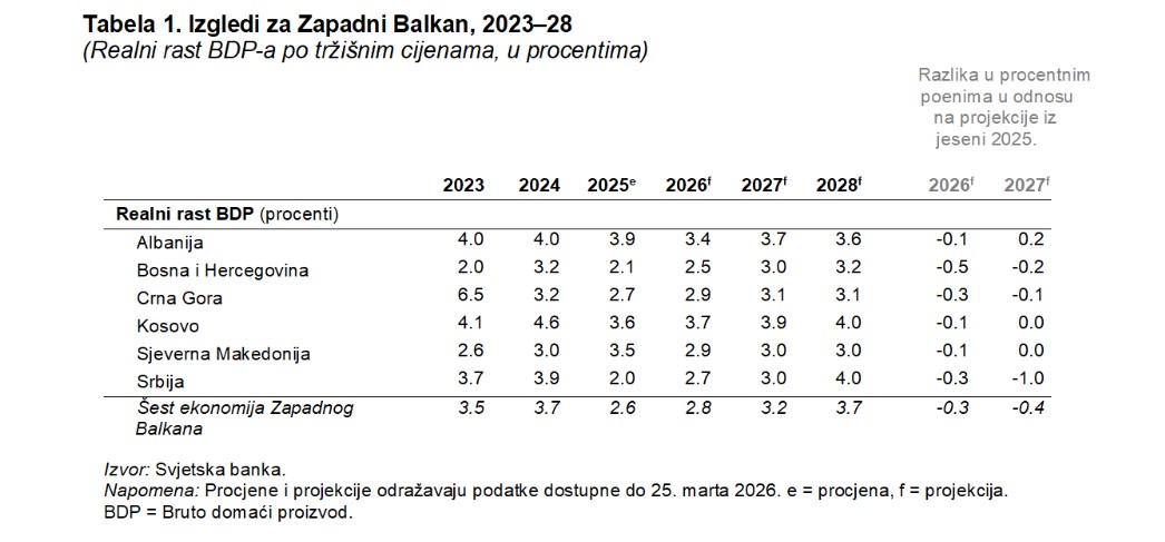 Screenshot 2026-04-29 123727