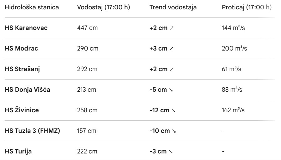 Screenshot 2026-04-03 192017