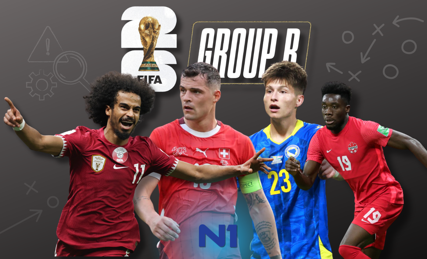 grupa b svjetsko prvenstvo analiza ekipa