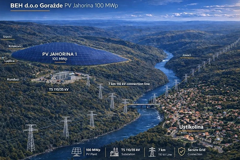 gorazde3520261