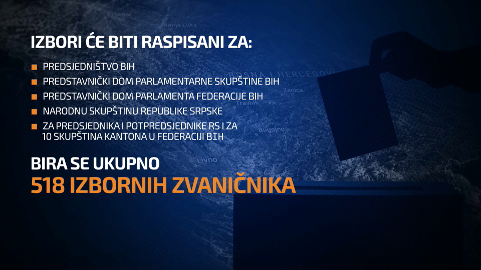 izbori bih 2026 god