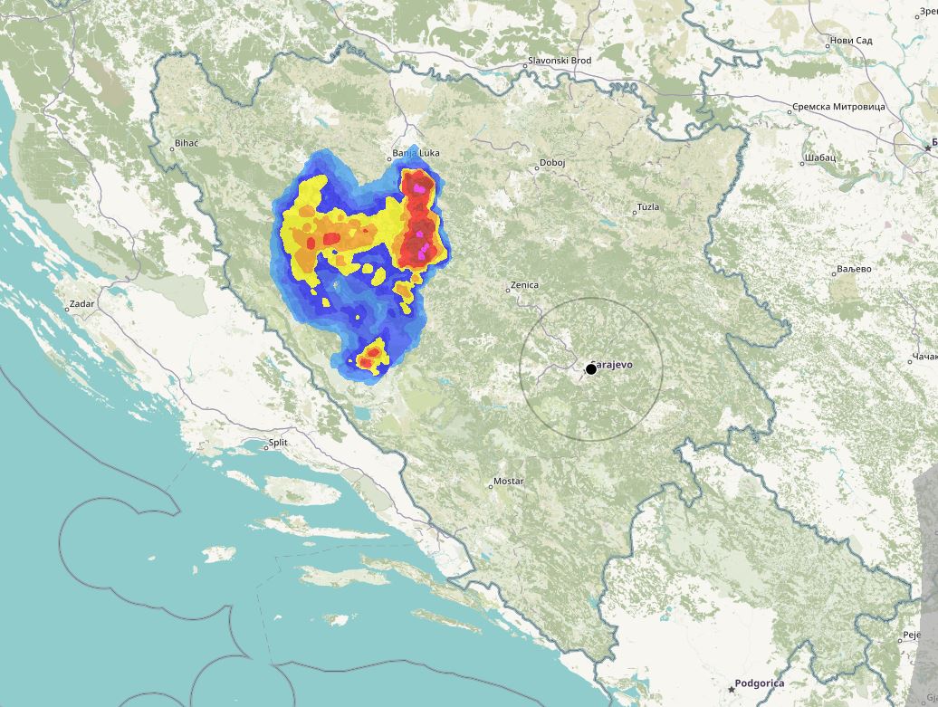 rain aalarm