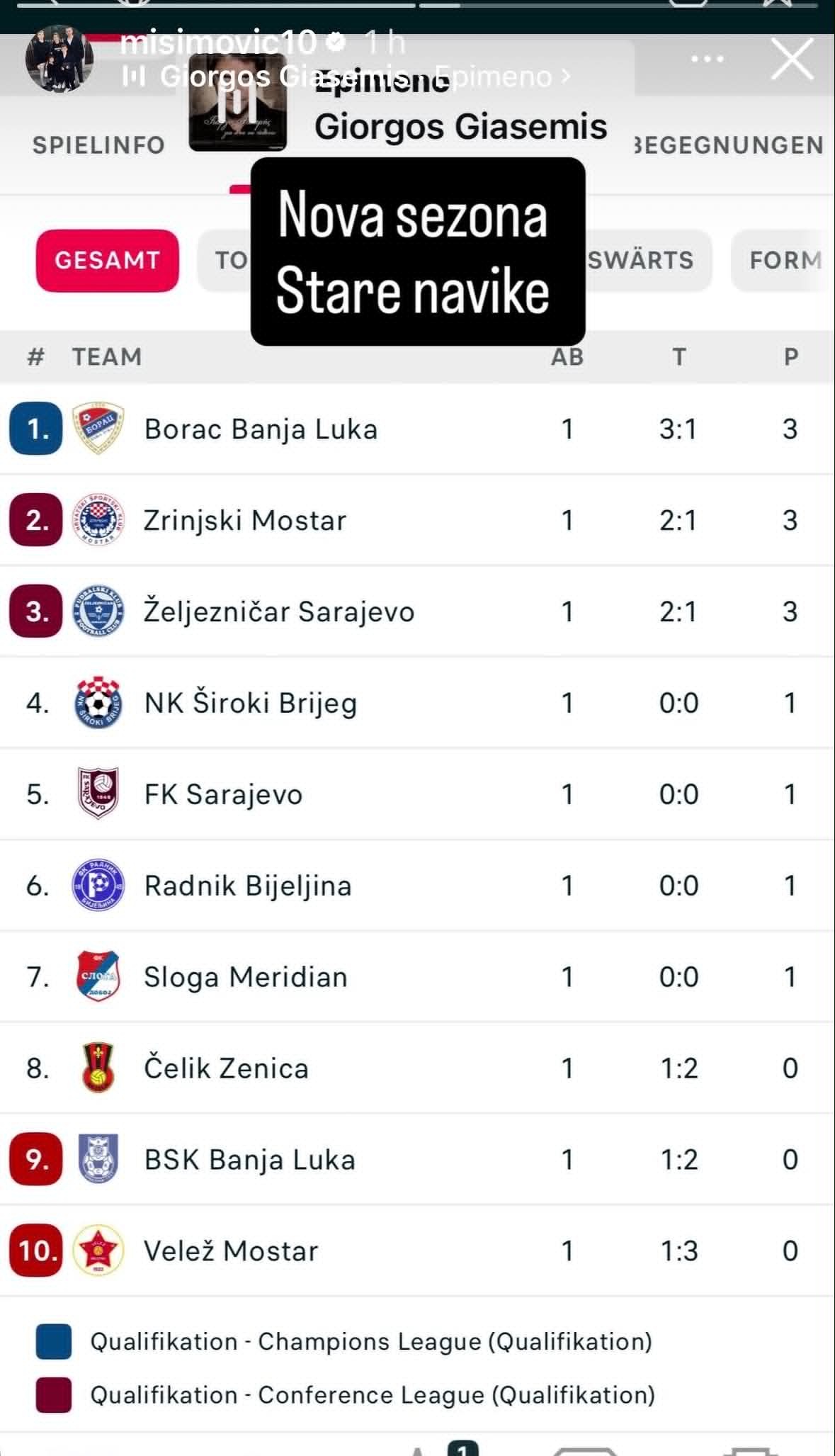 misimovic