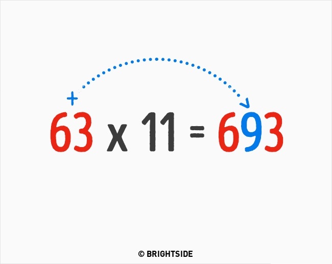 9-matematičkih-trikova-koje-niste-učili-u-školi-FOTO-2