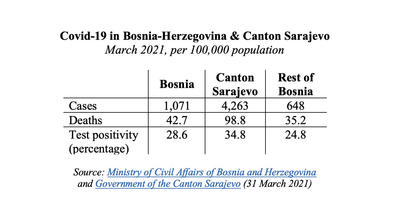 Canton-Sarajevo-2.jpg