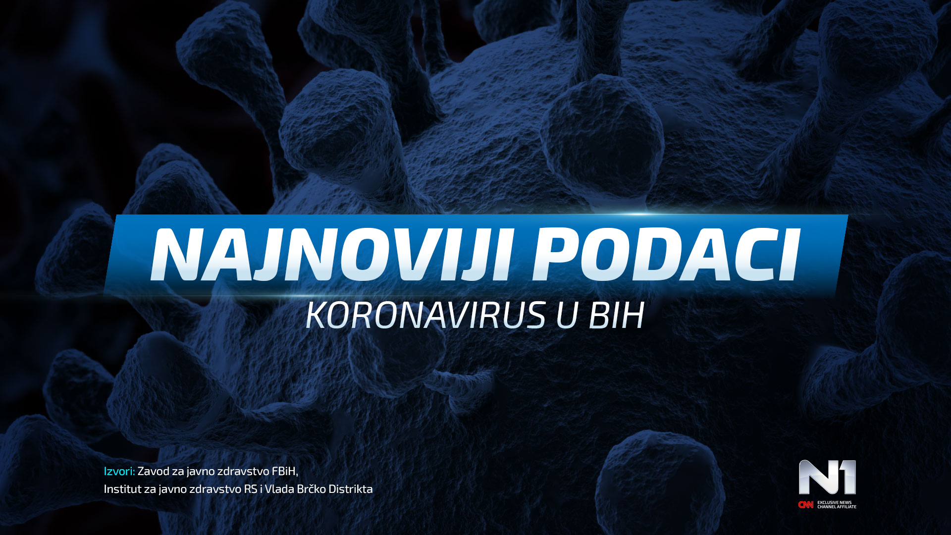 N1-NAJNOVIJI-PODACI-coronavirus-generic (1)