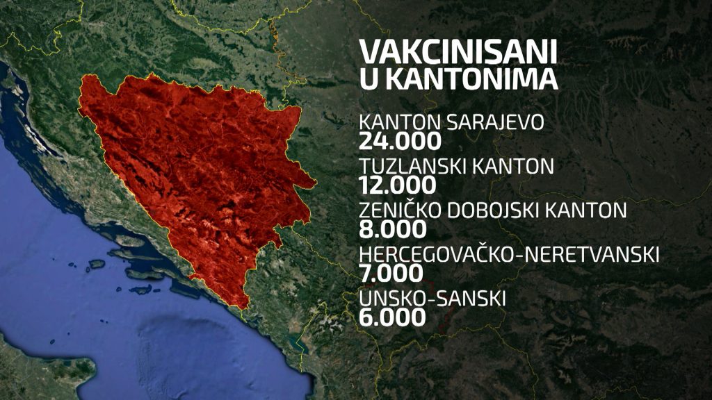 SA-BROJEVI-VAKCINA-PKG-SAD-120210519-181315297.mxf_.00_01_53_11.Still004-1024x576.jpg