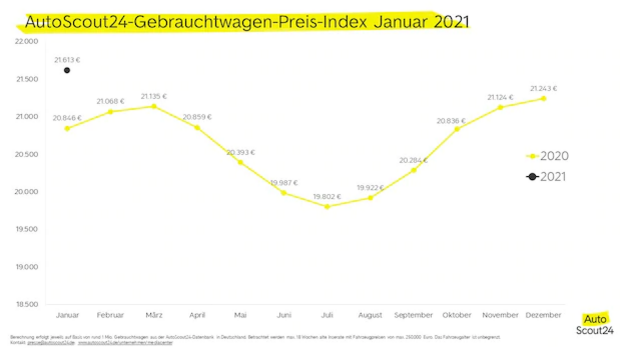 Screen-Shot-2021-02-04-at-2.55.09-PM