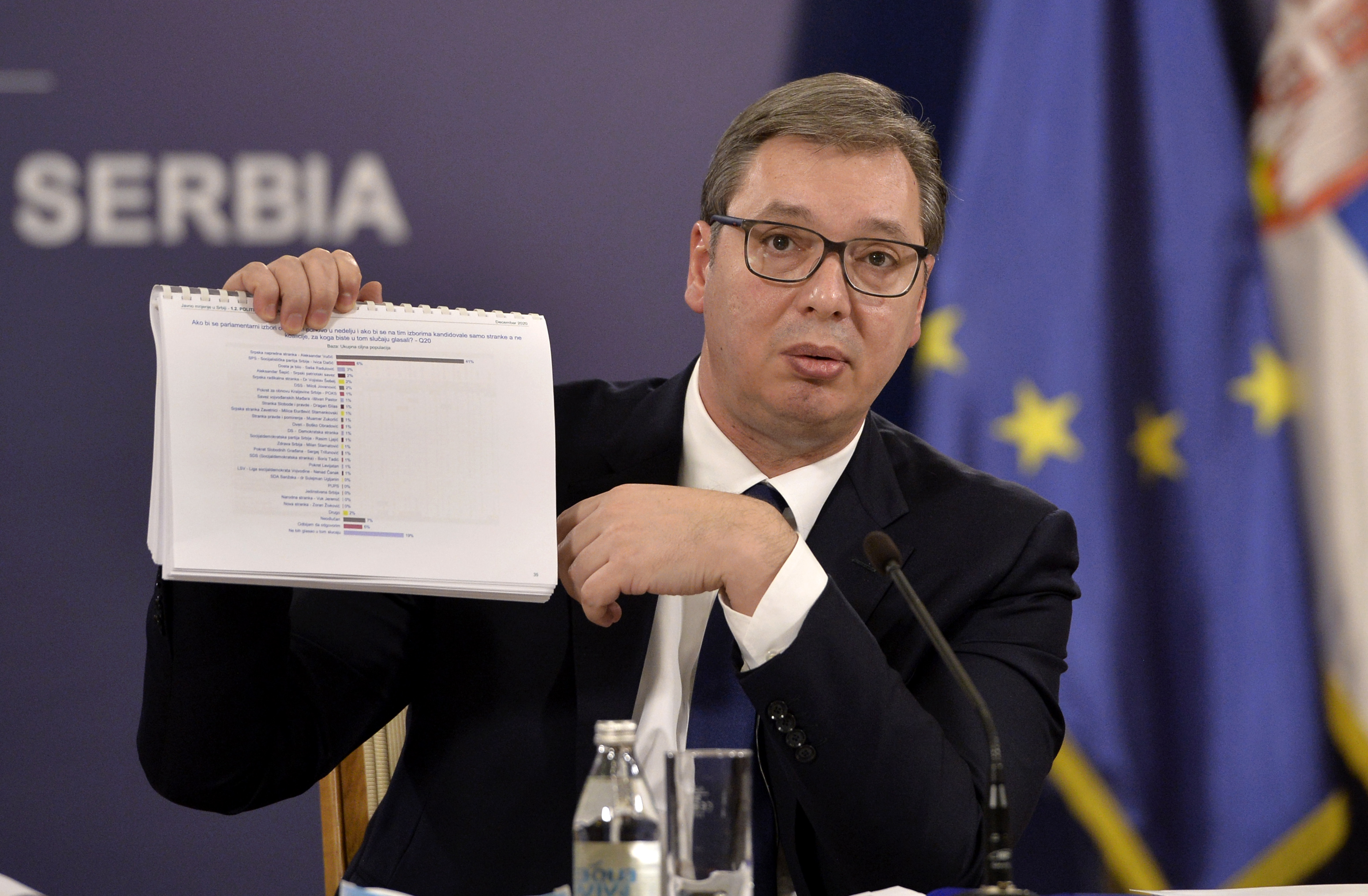 ALEKSANDAR VUCIC