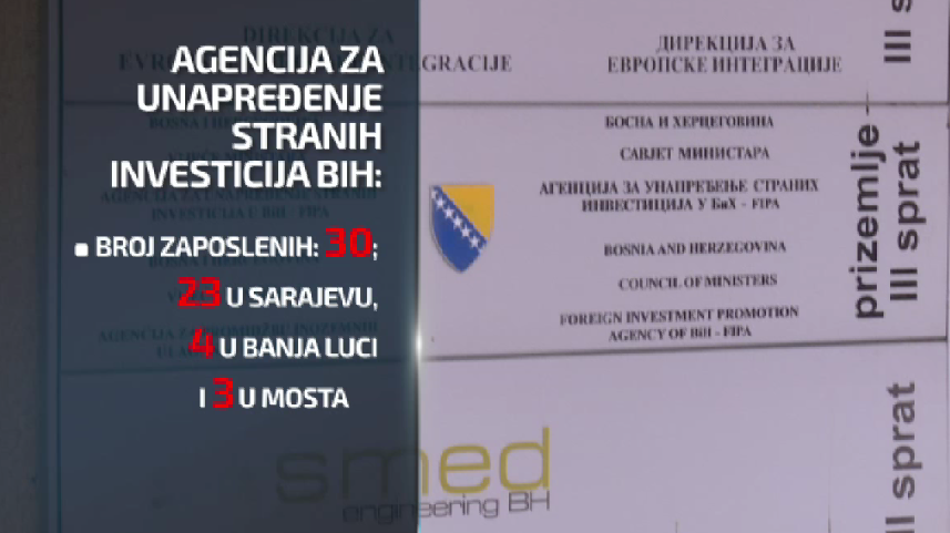 agencija unaprijeđenje investicija