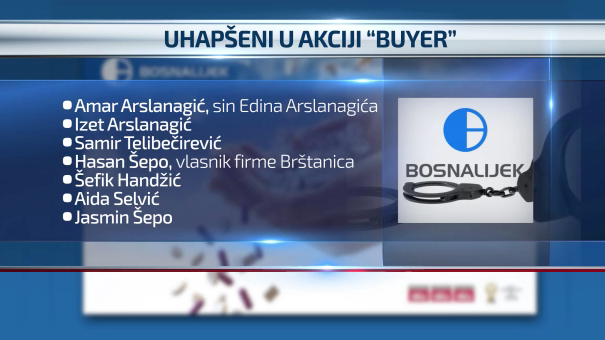 akcija buyer