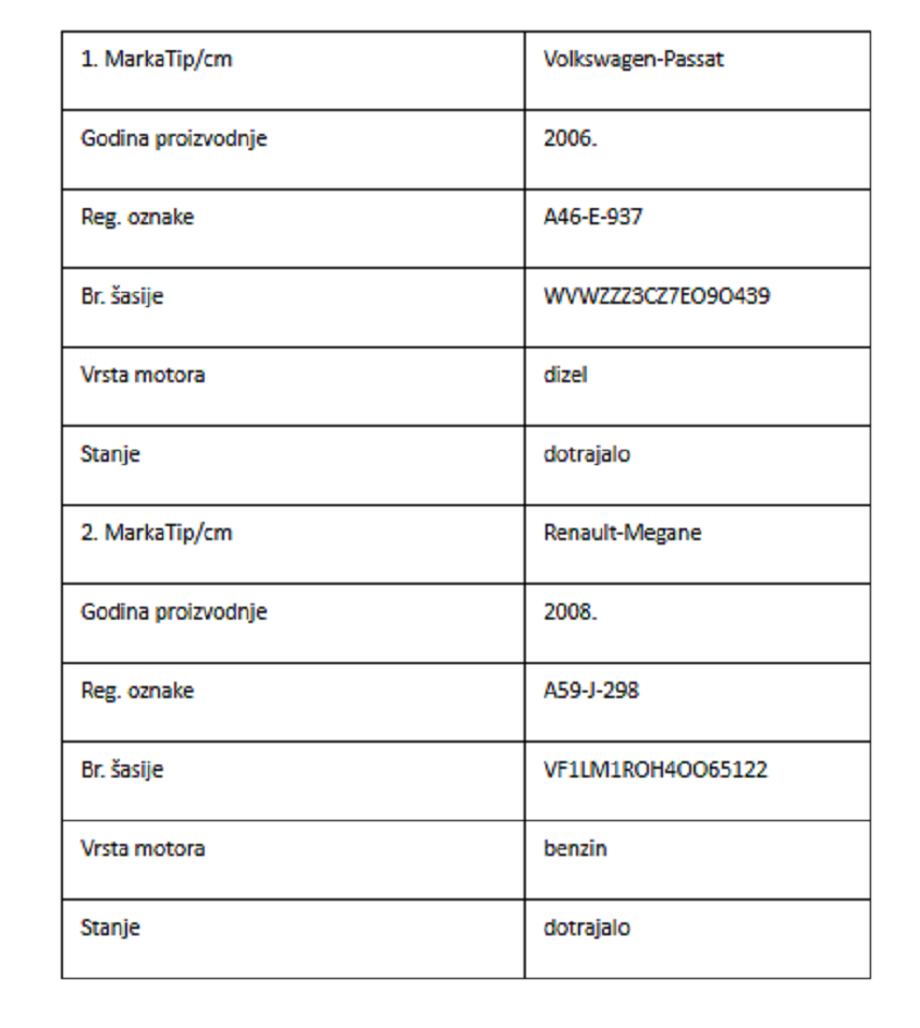 automobili-95454.png