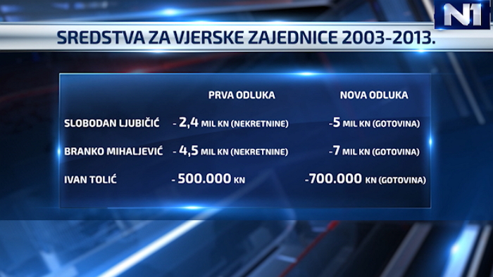 bandic grafika
