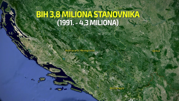 bih stanovnici